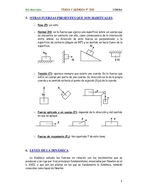 Resumen Tema Las Fuerzas Y El Movimiento Pdf