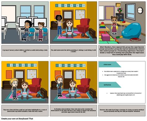 Bobo Doll Experiment Storyboard Por 75f9437c