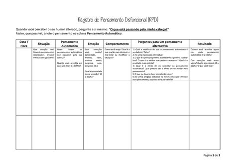 Registros De Pensamentos Disfuncionais Librain