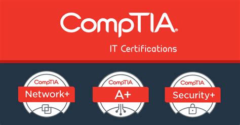 comptia-certification-training-course – Urban Geeks Inc