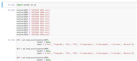 Dataframe Eliminar Caracteres En Una Columna De Un Data Frame En