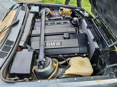 Bmw I Specifications