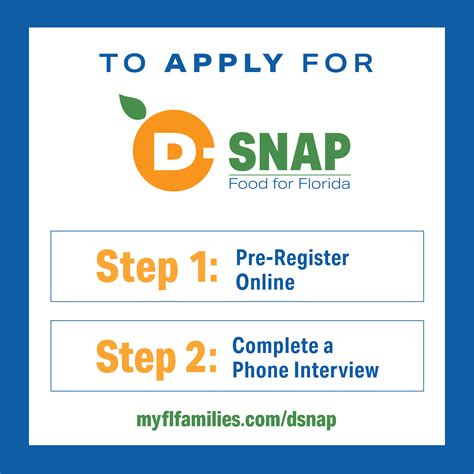 Apply Florida Food Stamp Benefits
