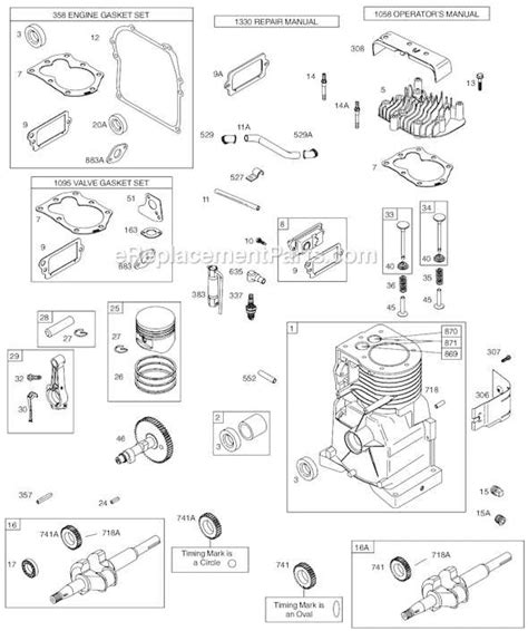 Exploring The Inner Workings Of The Briggs And Stratton 195 Hp Unveiling The Parts Diagram