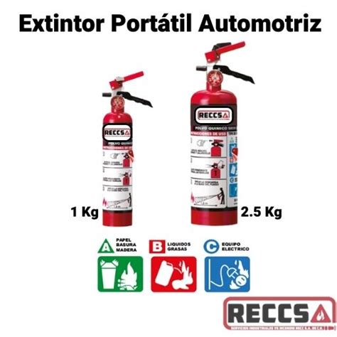 Tipo De Extintores Y Su Uso RECCSA Extintores