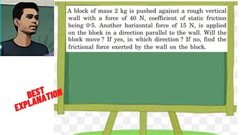 A Block Of Mass 2 Kg Is Pushed Against A Rough Vertical Wall With A