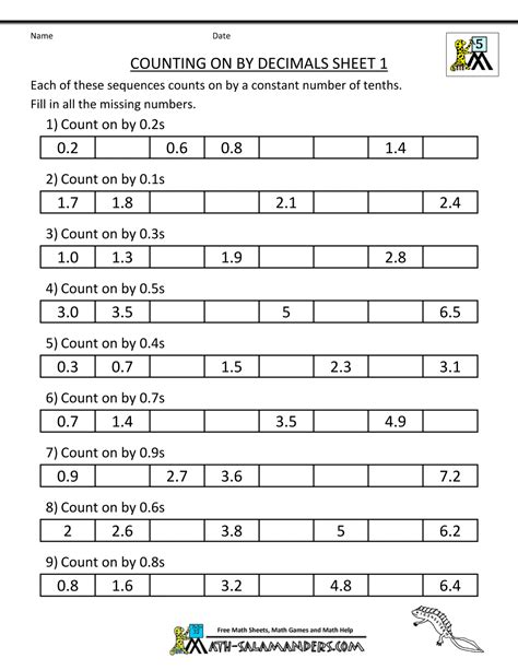 Decimal Place Chart For Fifth Grade