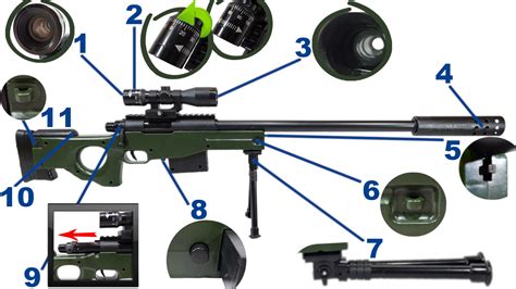 Awp Snajperka Karabin Wyborowy Na Kulki Air Soft Gun X Granaty