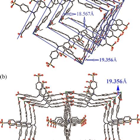 A The 1d Chain Of Pb Bcabsabpy View In A‐axis B The 1d Chain Download Scientific