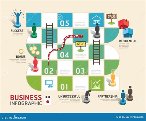 Business Board Game Concept Infographic Step To Successful Stock