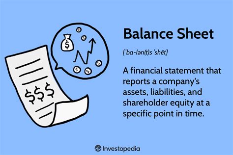 Balance Sheet Explanation Components And Examples 2025