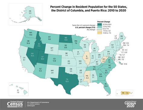 Census Announces Results Of Census Population Counts For