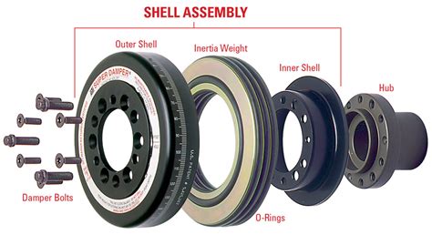 Harmonic Dampers When Should You Upgrade Lsx Magazine