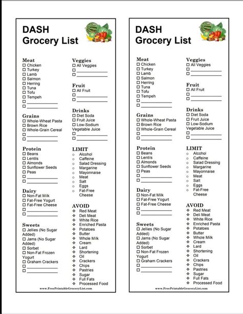 Dash diet grocery list | Dash diet meal plan, Dash diet recipes, Dash ...