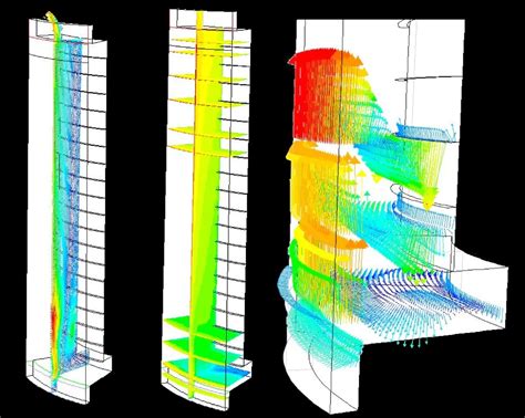 Energy Simulation Tools Used In Architectural Practice Arch2O