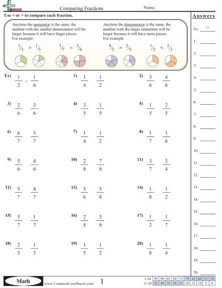 Common Denominator Worksheets 4th Grade Comparing Fractions