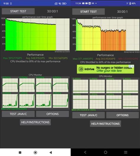 Poco X6 Pro Vs Iqoo Neo 7 Performance Comparison Which Is Better In