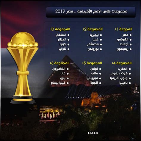 قرعة كاس امم افريقيا 2019 اعرف حكاية أغرب قصة فى كان