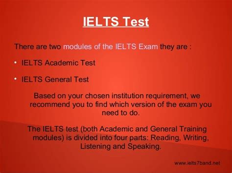 Ielts Modules