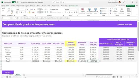 Comparativa De Precios Qu Es M S Barato Endesa O Energ A Xxi