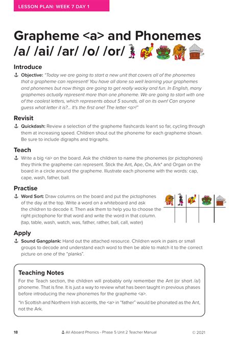 Week 7 Lesson 1 Grapheme A Phonemes A Ai Ar O Or Phonics Phase