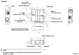 VAM-FC | Daikin