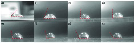 Water Drop Contact Angles On Pdms Surfaces Treated With Different Radio