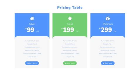 Create A Pricing Table Using Html Css Coding With Nick