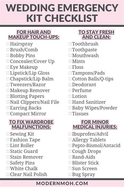 Wedding Emergency Kit List Wedding Emergency Kit Wedding Day Checklist Emergency Kit