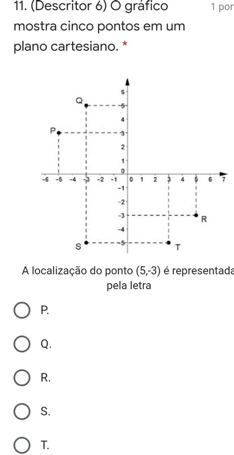 Solved 11 Descritor 6 O Gráfico 1 Por Mostra Cinco Pontos Em Um