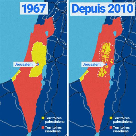 Les colonies israéliennes qu est ce que c est