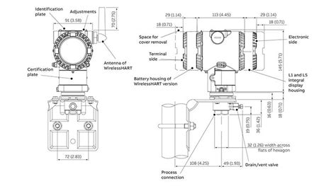 China ABB 266NSH Transmisor de presión absoluta Proveedores