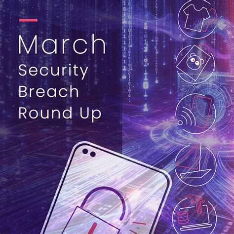 March 2024 Data Breach Round Up Findings