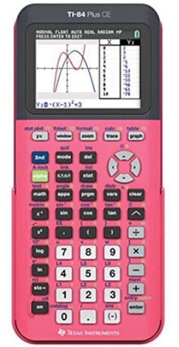 Graphing calculator - Prepare for school