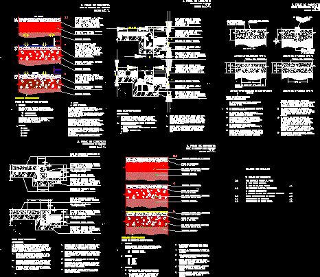 Detalles Constructivos Para Firmes De Concreto En Dwg Kb