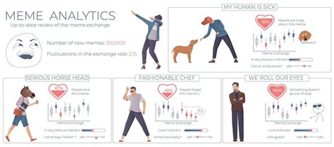 meme analytics flat infographic  vector art  vecteezy