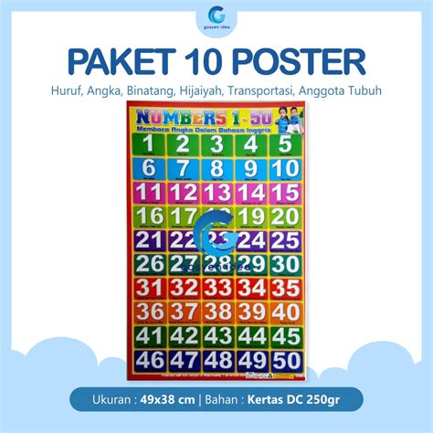 Jual J Paket Poster Belajar Anak Edukasi Huruf Angka Binatang