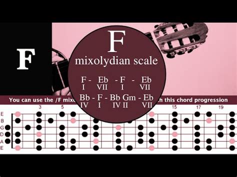 Improvise With Me Jam In F Mixolydian Scale Practice Improvisation