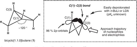 Figure 1 From Recent Advances In The Chemistry Of Bicyclo And 1