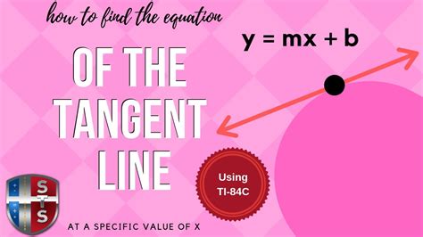 How To Find The Equation Of A Tangent Line Youtube