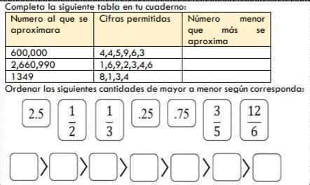 Completa La Siguiente Tabla En Tu Cuaderno Soy De Sexto Grado