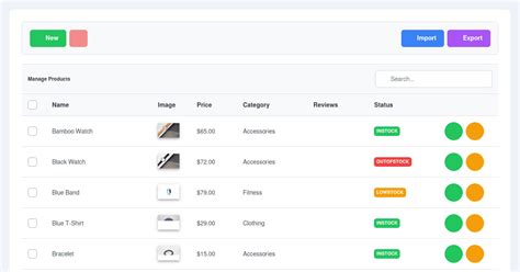 Primeng Table Products Demo Codesandbox