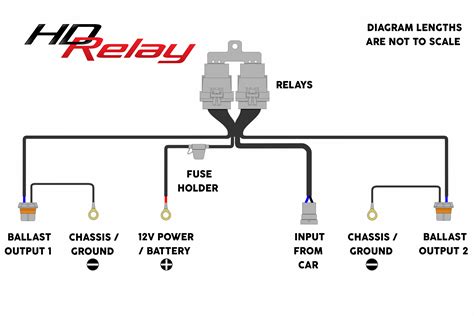 Automotive Relay Wiring Diagram - Wiring Diagram