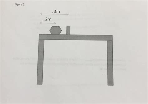 solved figure    cheggcom
