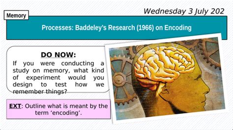 Aqa Gcse Psychology Baddeleys 1966 Study Of Encoding Processes Of