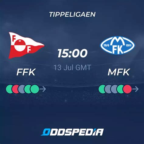 Fredrikstad Vs Molde Predictions Odds Live Score Stats