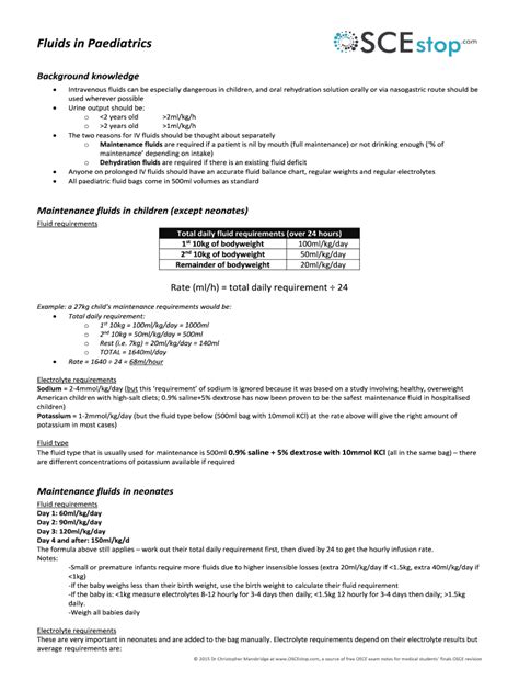 Fillable Online Fluids In Paediatrics Fax Email Print Pdffiller