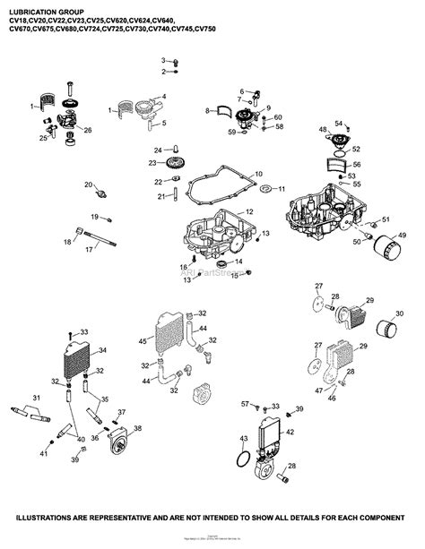 Kohler Cv Toro Hp Kw Parts Diagram For Lubrication