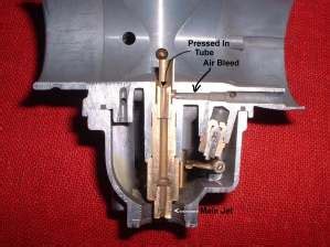 Dan S Motorcycle Needle Jet Circuit