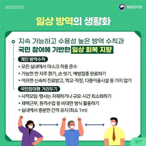 코로나19 재유행 대비 방역 대응 전체 카드한컷 멀티미디어 대한민국 정책브리핑